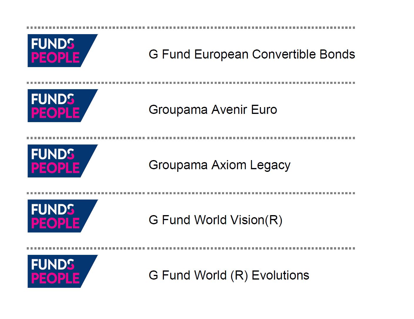 Funds people precios