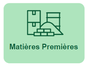 Matières premières